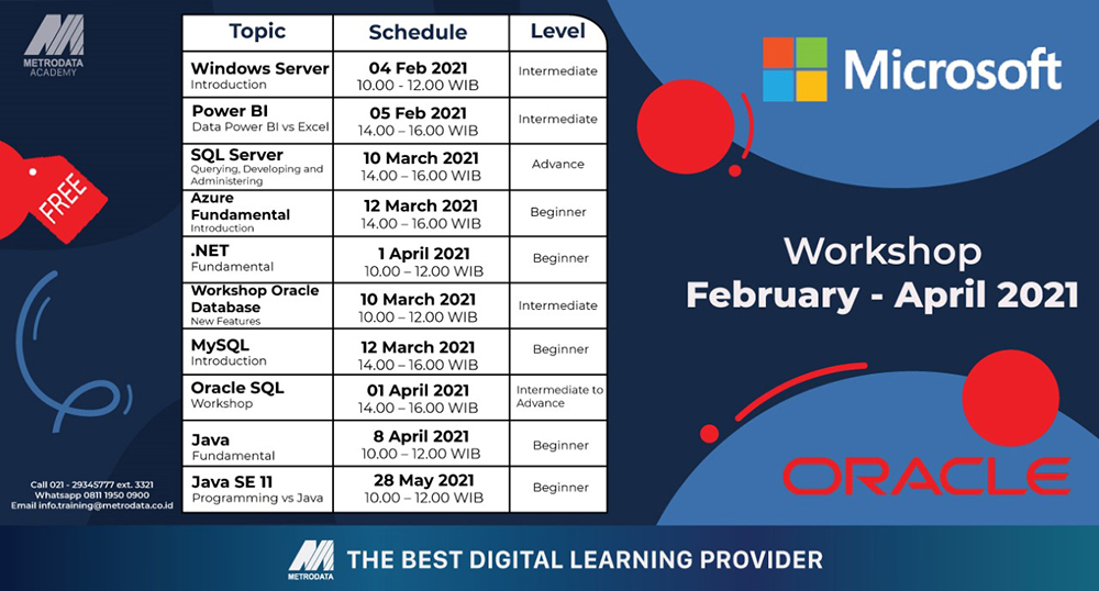 /cfind/source/images/berita/2021/metrodata training rev.jpg